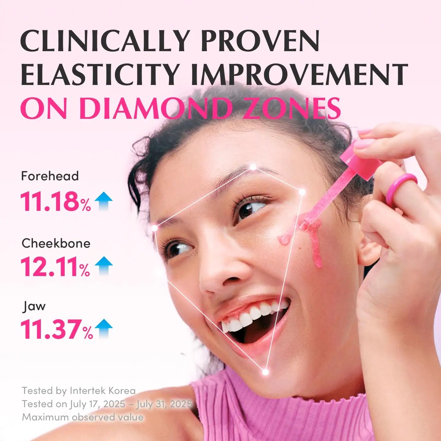 EQQUALBERRY NAD+ PEPTIDE Boosting Serum - 30ml