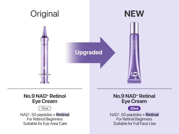 numbuzin No.9 NAD+ Retinal Volumetox Eye Cream Tube