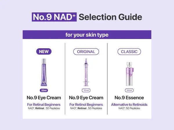 numbuzin No.9 NAD+ Retinal Volumetox Eye Cream Tube