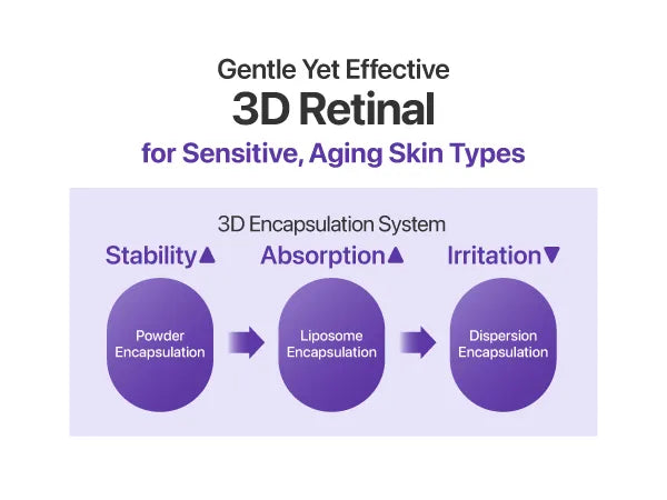 numbuzin No.9 NAD+ Retinal Volumetox Eye Cream Tube