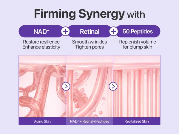 numbuzin No.9 NAD+ Retinal Volumetox Eye Cream Tube