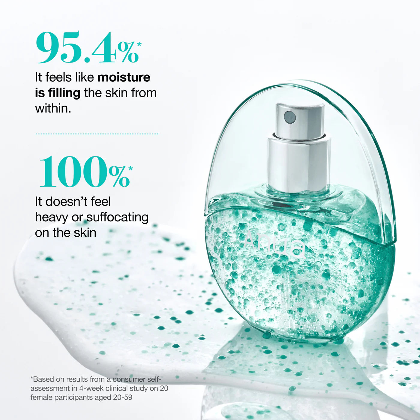 Anua PDRN Collagen Glow Facial Serum Spray Mini