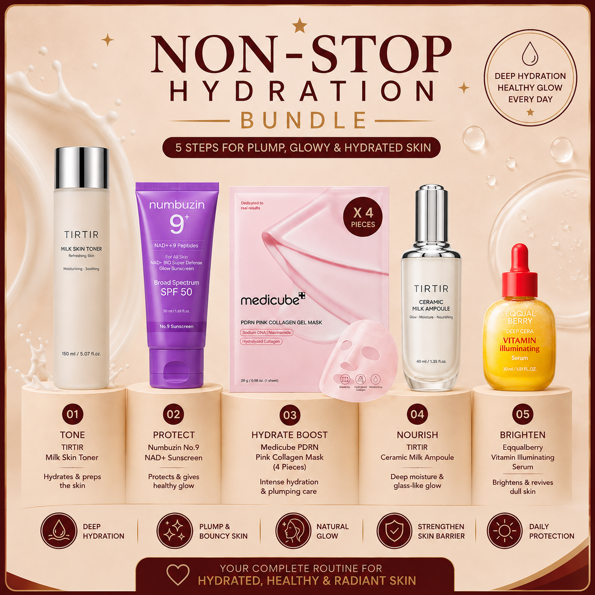 Non-Stop Hydration Bundle