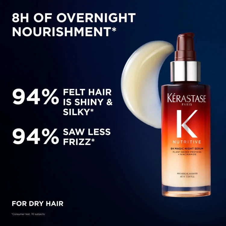 Sephora Favorites Hot in Summer Hair Treatments