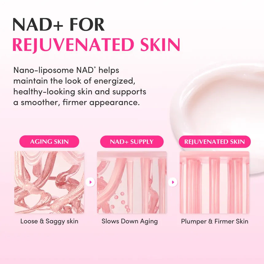 EQQUALBERRY – NAD+ Peptide Boosting Cream (50ml)