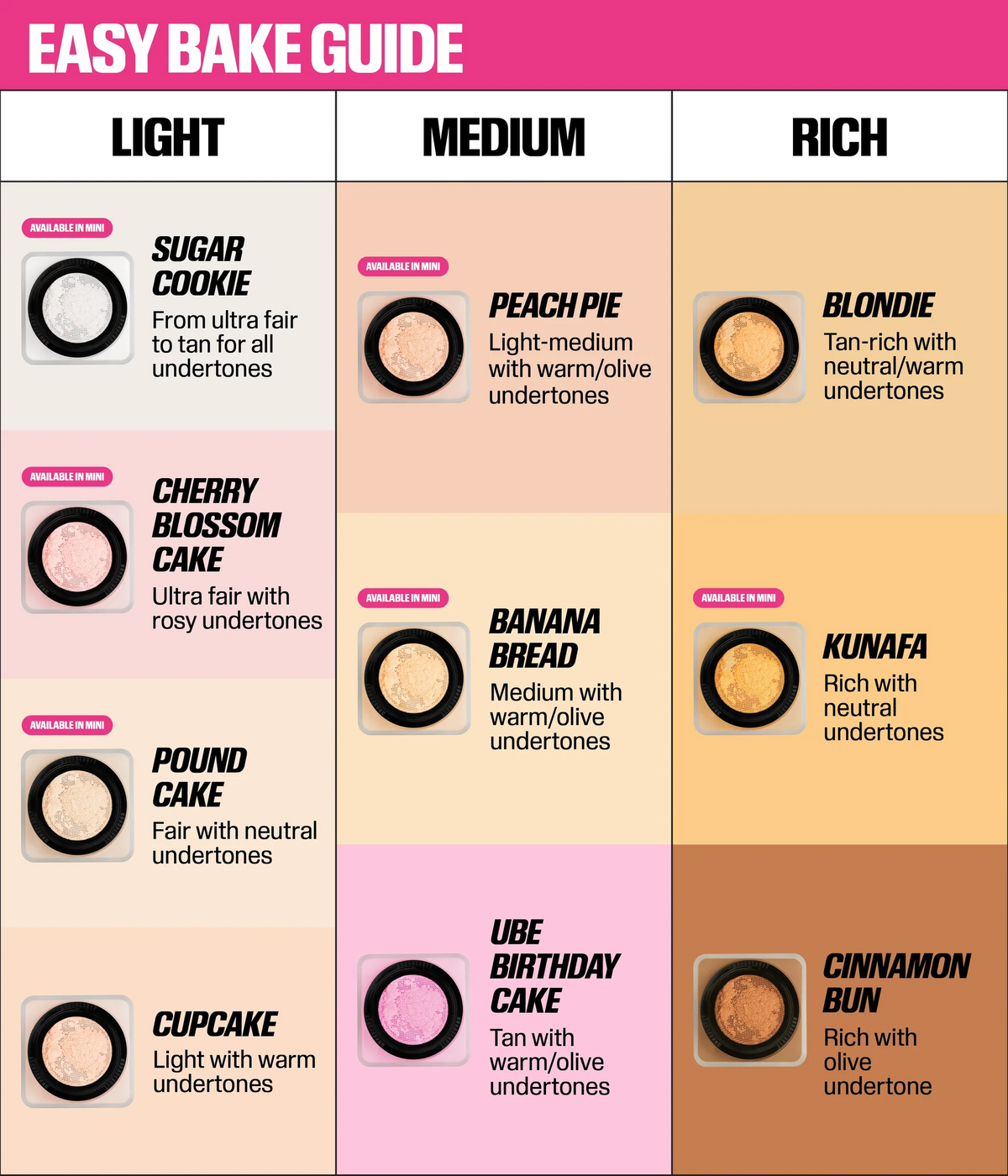 Huda Beauty - MINI EASY BAKE LOOSE BAKING & SETTING POWDER Mini